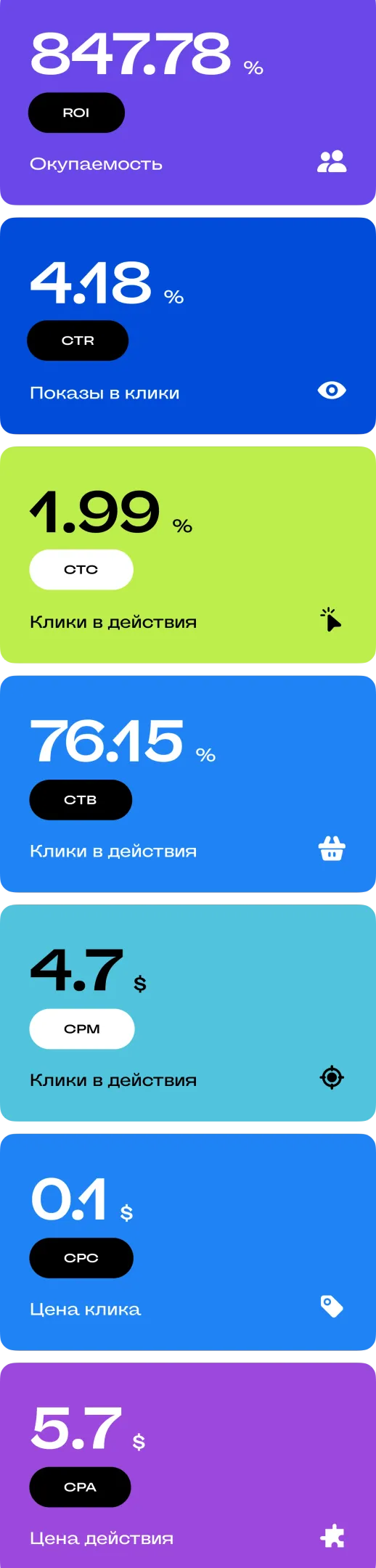 результаты