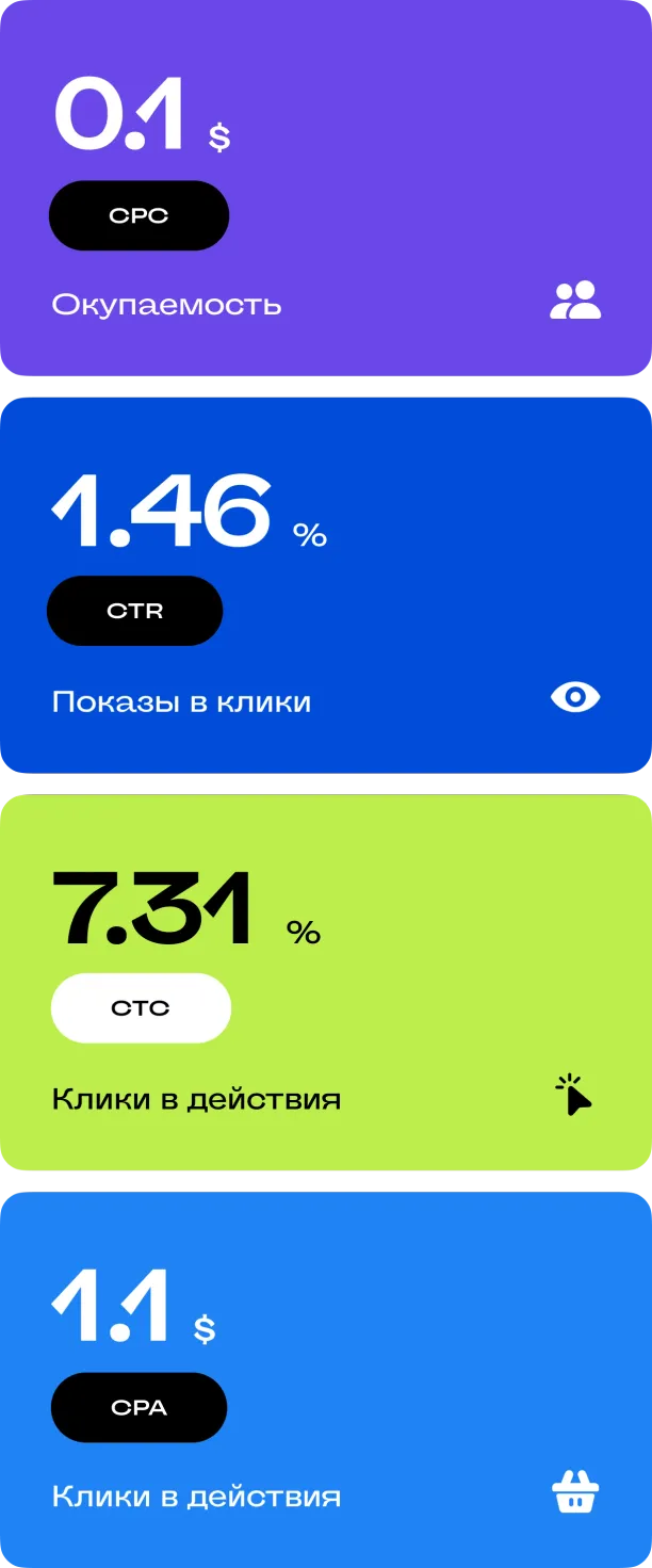результаты
